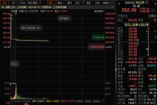 尽力了！新秀乔治22中11&9记三分空砍33分6助